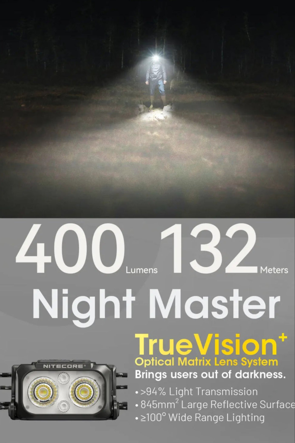 Person using a flashlight with text about light output and distance on a dark background