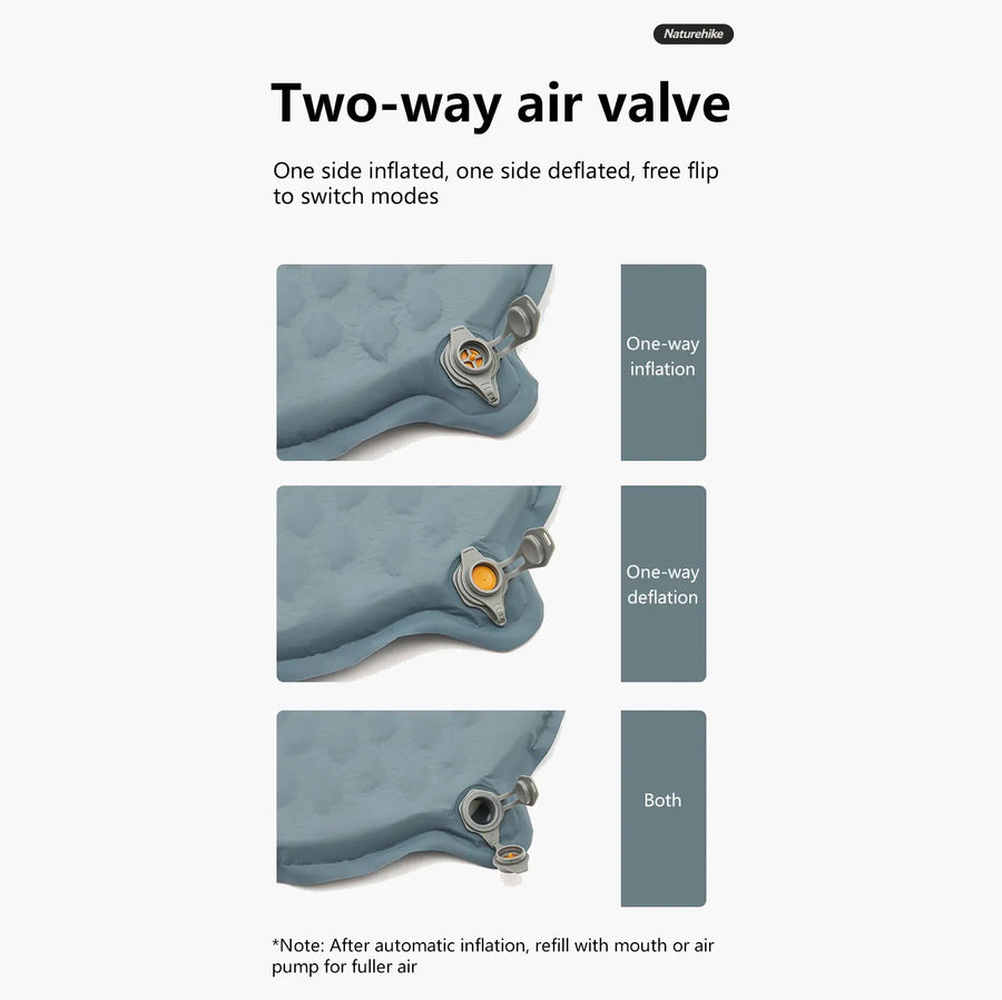 Two-way air valve illustration with text explaining modes on a white background