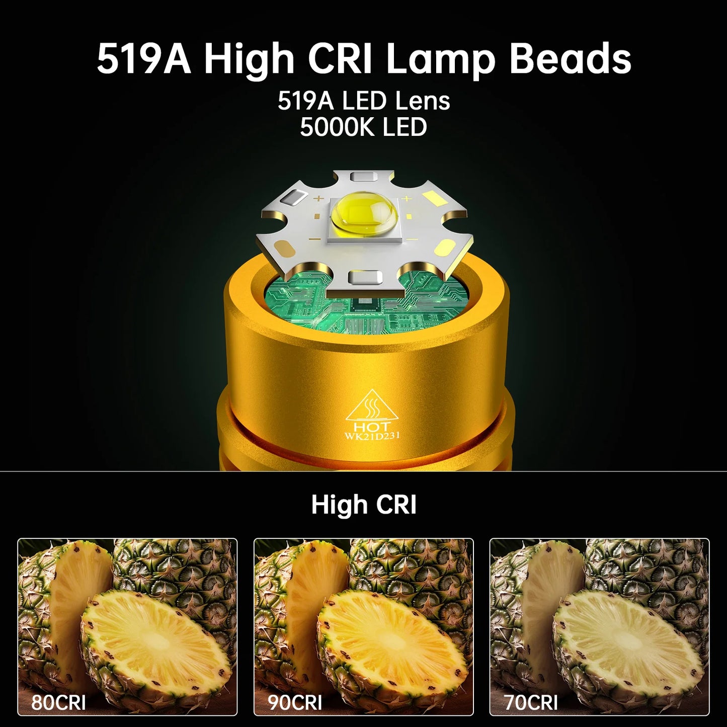 519A High CRI Lamp Beads with LED lens and 5000K LED on a black background, showing pineapple images to demonstrate CRI.