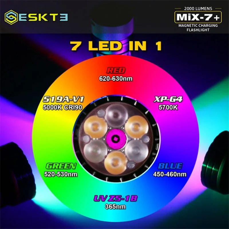 7 LED flashlight with color spectrum and specifications on a dark background