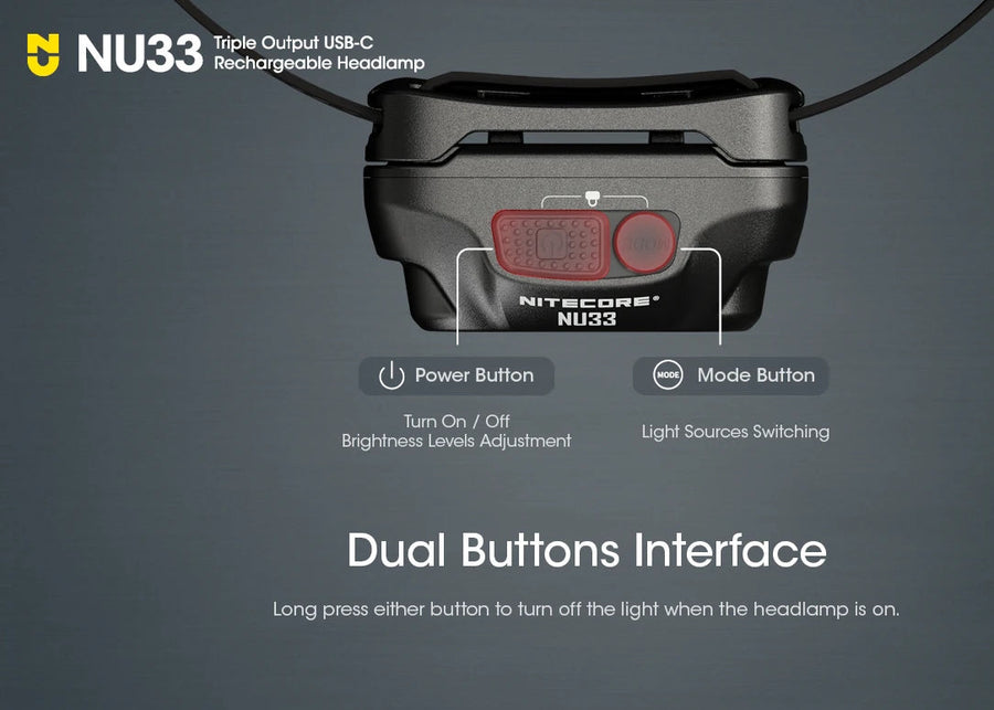 Nitecore NU33 rechargeable headlamp with dual buttons interface on a gray background