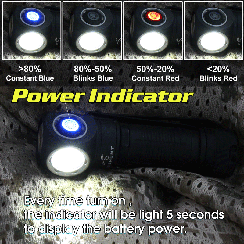 Skilhunt H150 AA/14500 Headtorch