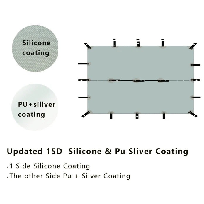 Diagram of a material with silicone and PU/silver coatings on a white background