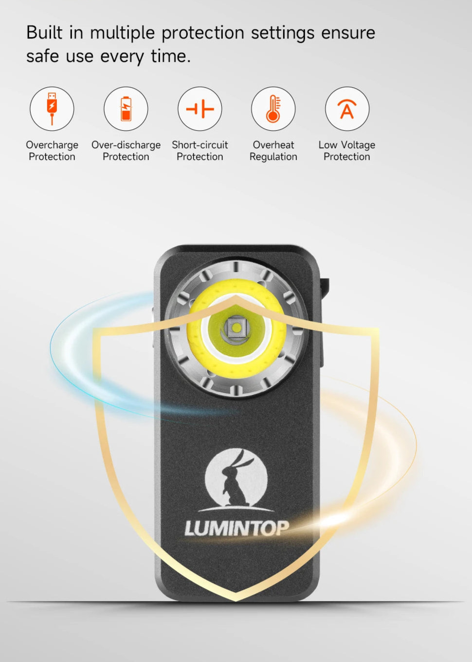 LuminTop device with protection features on a white background