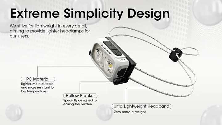 Ultra-lightweight headlamp with features highlighted on a white background
