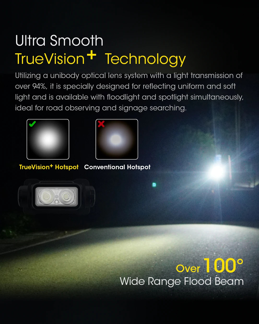 Headlight with TrueVision+ technology on a dark background