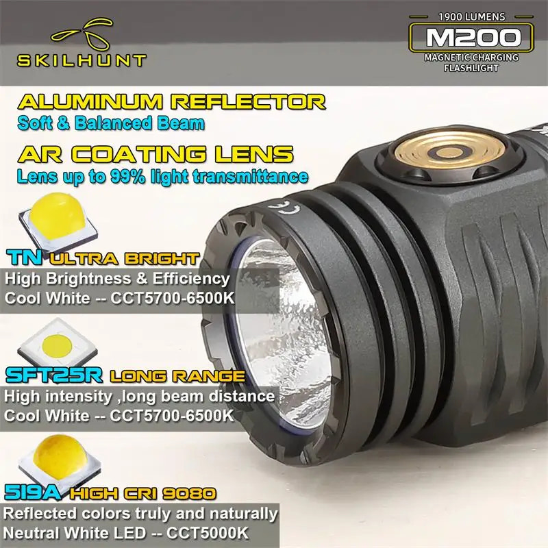 Skilhunt M200 flashlight with features highlighted on a gray background