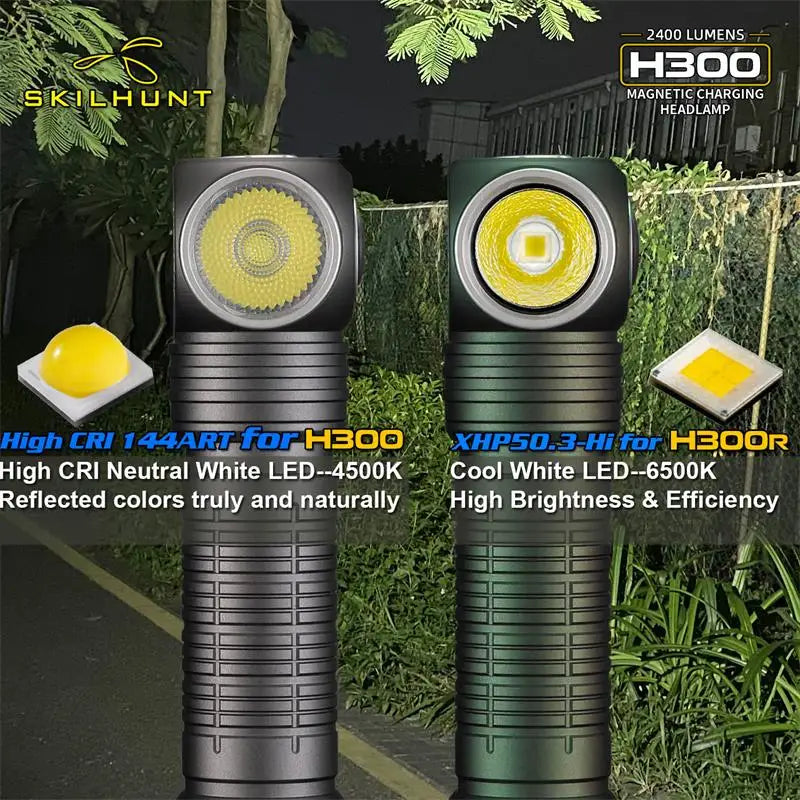 Two headlamps with LED components labeled H300R and H300, set against a natural background.