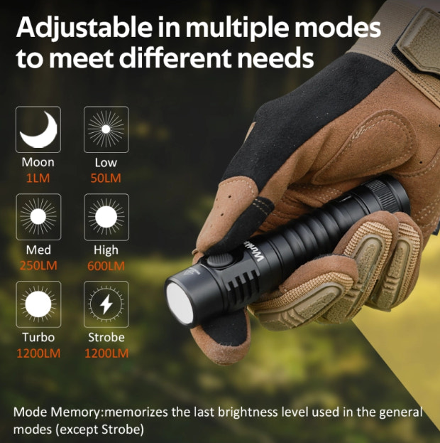 Hand holding a flashlight with adjustable modes displayed on a dark background