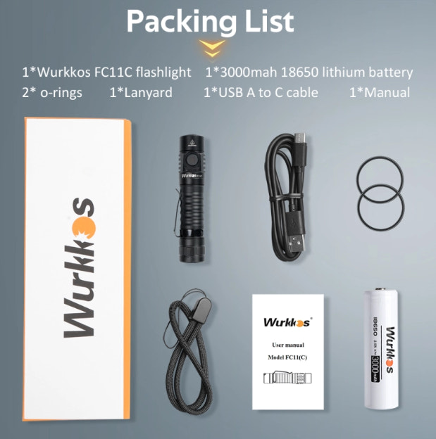 Packing list of Wurkkos FC11C flashlight and accessories on a gray background