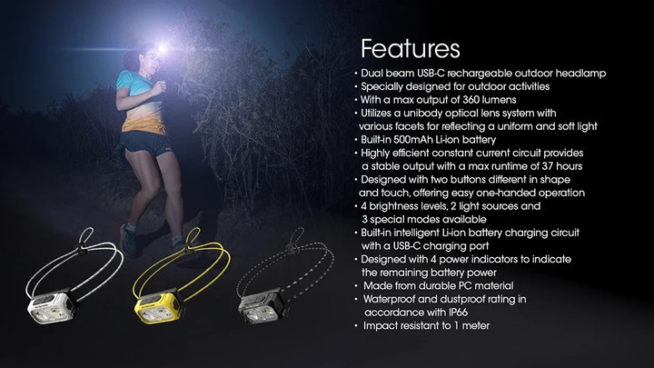 Person wearing a headlamp with product features listed on a dark background