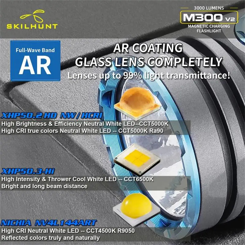 Skilhunt flashlight with AR coating and LED details on a dark background