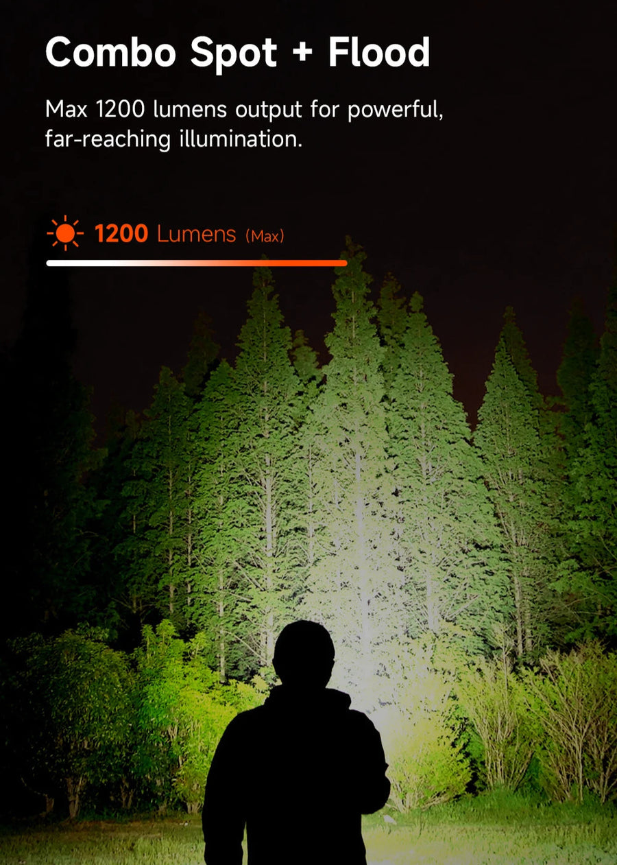 Person using a flashlight in a dark forest with text about light output.