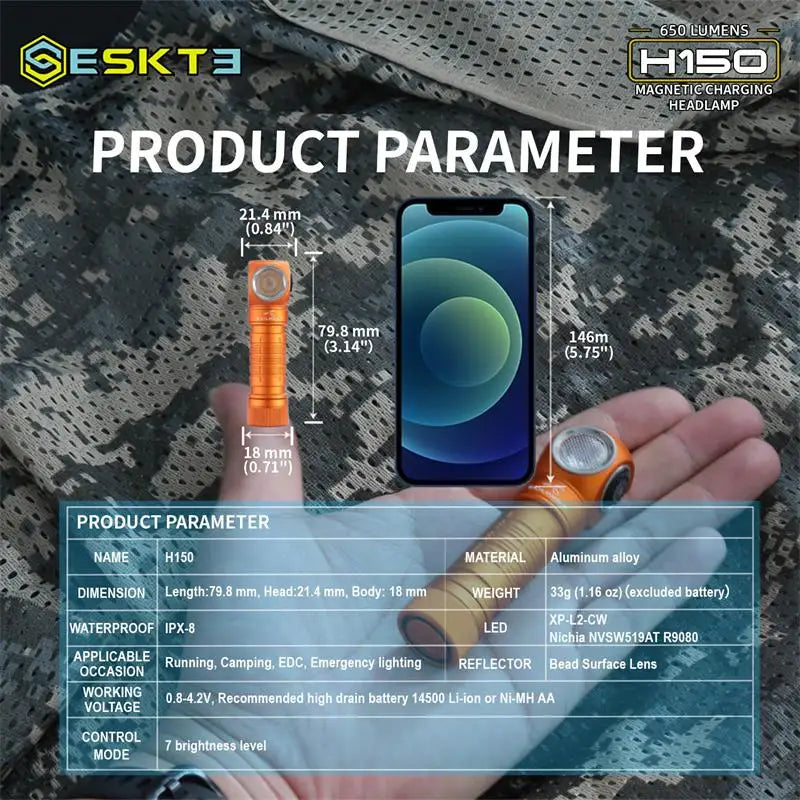 Skilhunt H150 magnetic charging headlamp product parameter display with dimensions and features.