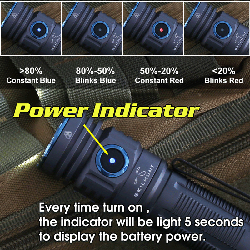power indicator demo