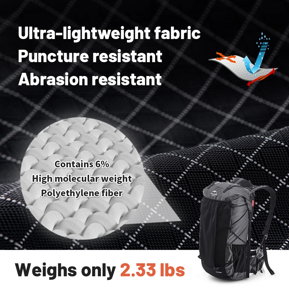 Backpack with text highlighting features like ultra-lightweight fabric, puncture resistance, and abrasion resistance.