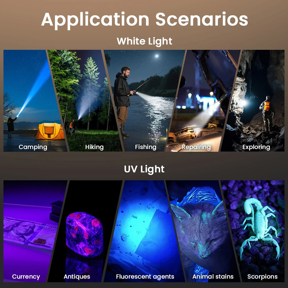 Collage of application scenarios for a light source, including camping, hiking, fishing, repairing, exploring, currency detection, antiques, fluorescent agents, animal stains, and scorpions under UV light.