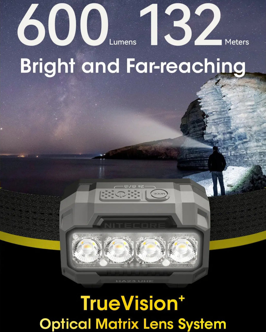 Headlamp with TrueVision optical matrix lens system, shown in various use cases.