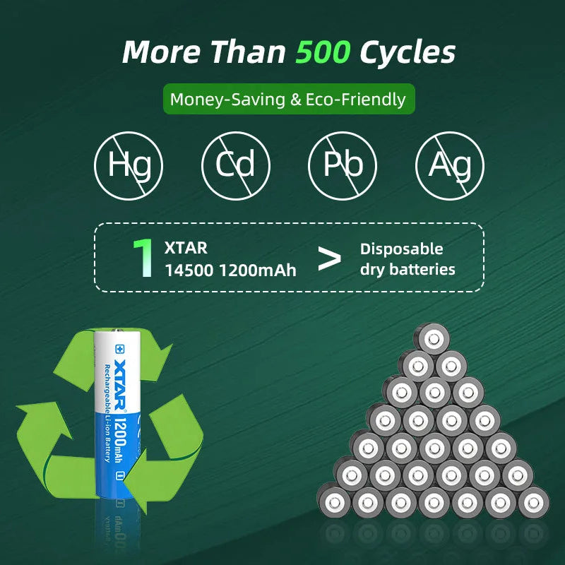 XTAR battery packaging with text about cycle count and eco-friendliness on a green background