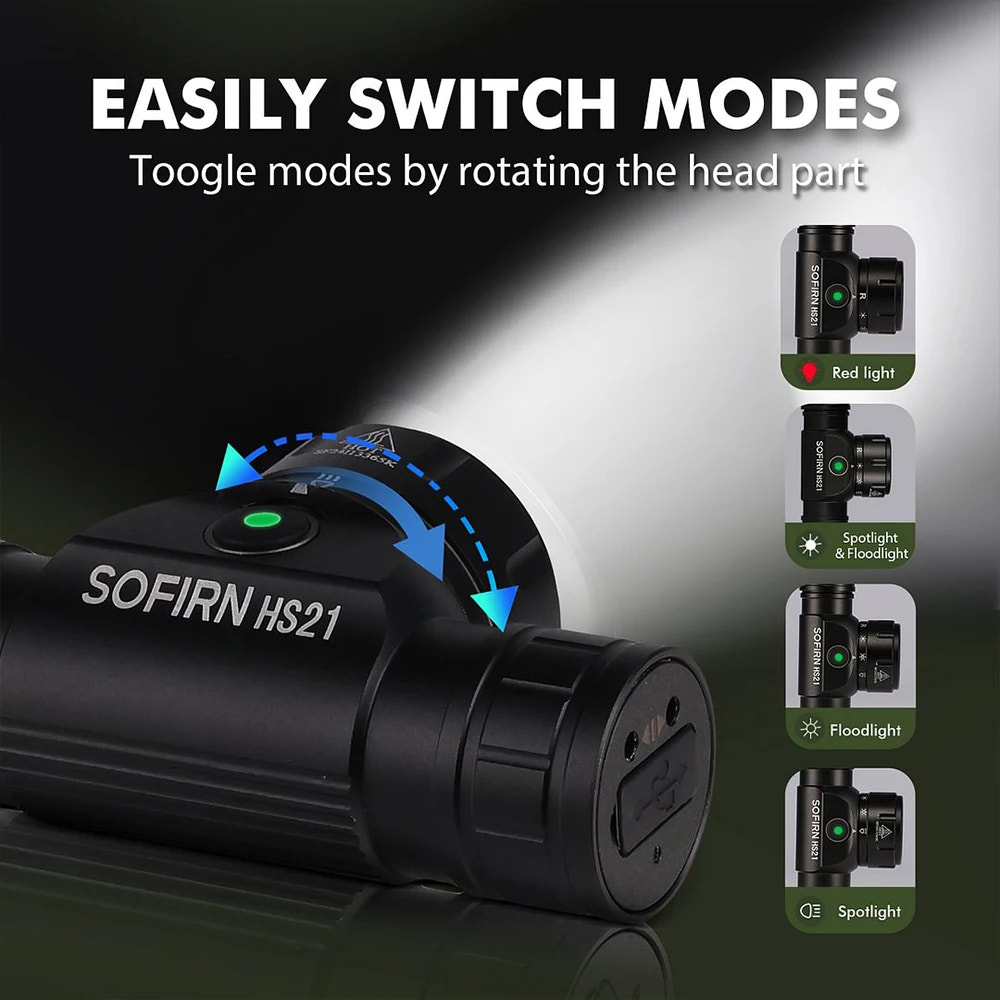 SOFIRN HS21 multi-mode flashlight with rotating head on a black background