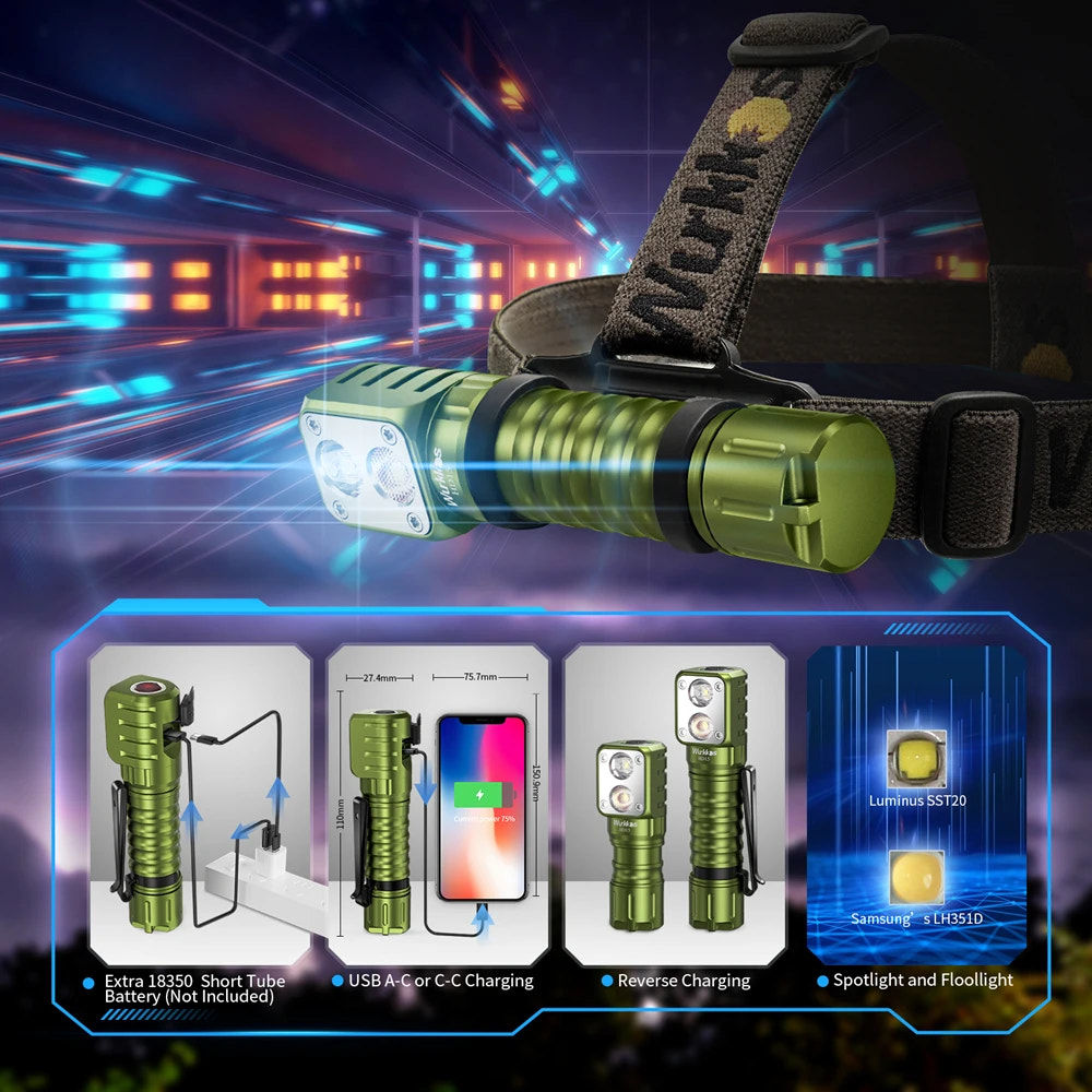 Green headlamp with charging options and specifications displayed on a futuristic background