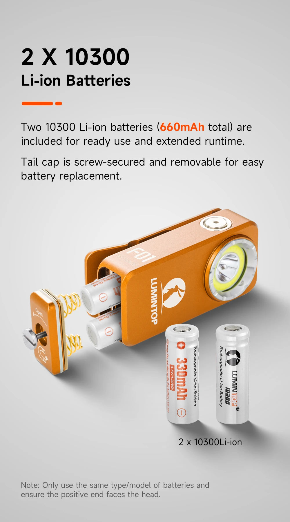 Orange portable device with two 10300 Li-ion batteries on a gray background