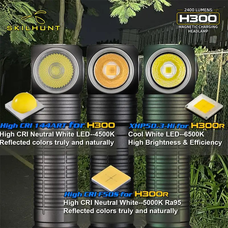 Three headlamps with detailed specifications on a natural background