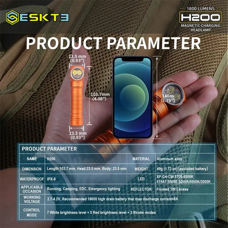 skilhunt H200 magnetic charging headlamp with product parameter details on a tactical backpack background.