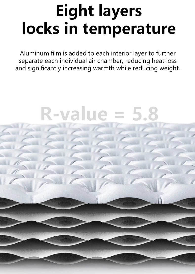 Text on temperature locking with a wavy pattern and R-value information.