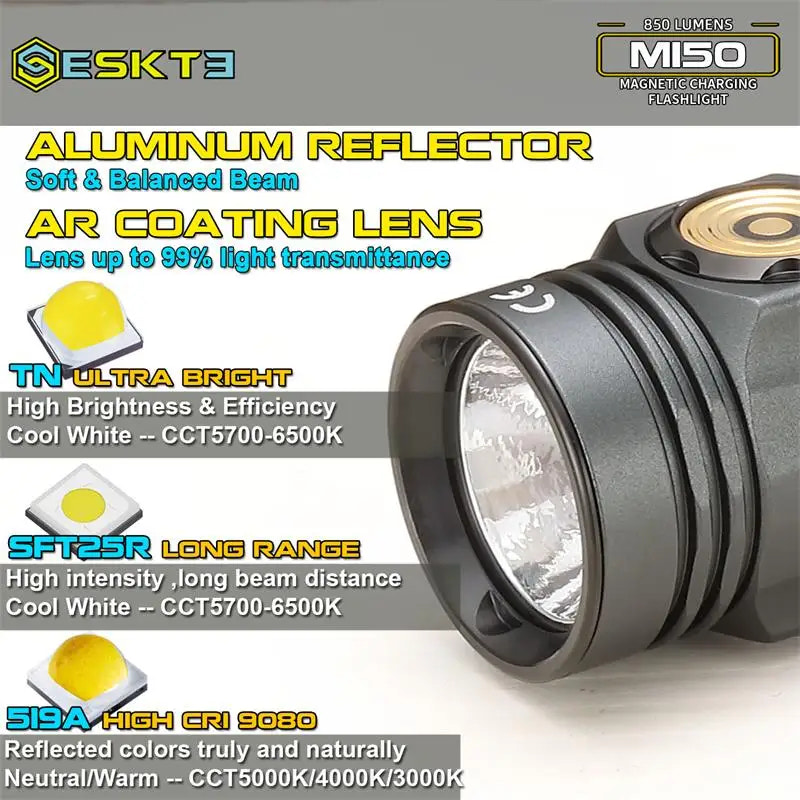 Flashlight with features highlighted on a gray background