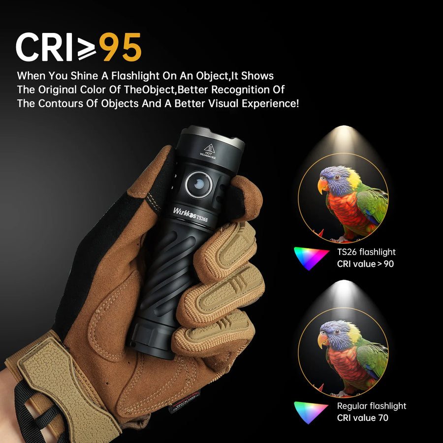 Hand holding a flashlight with CRI >95 text and parrot images showing color accuracy.