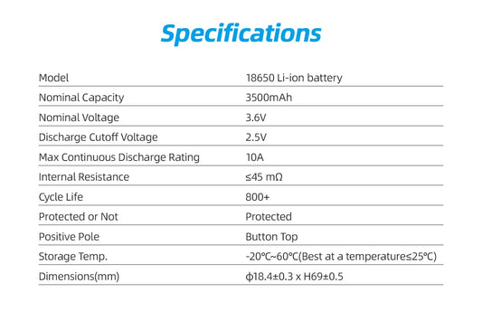 specifications for a battery