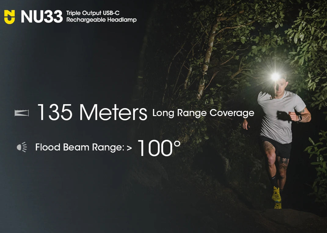 Person running at night with a headlamp, featuring NU33 rechargeable headlamp text.