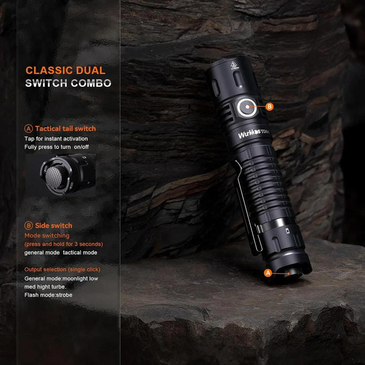 Black tactical flashlight with switch explanations on a dark stone background