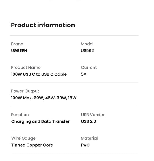 Product information card for UGREEN US562 USB cable with specifications.