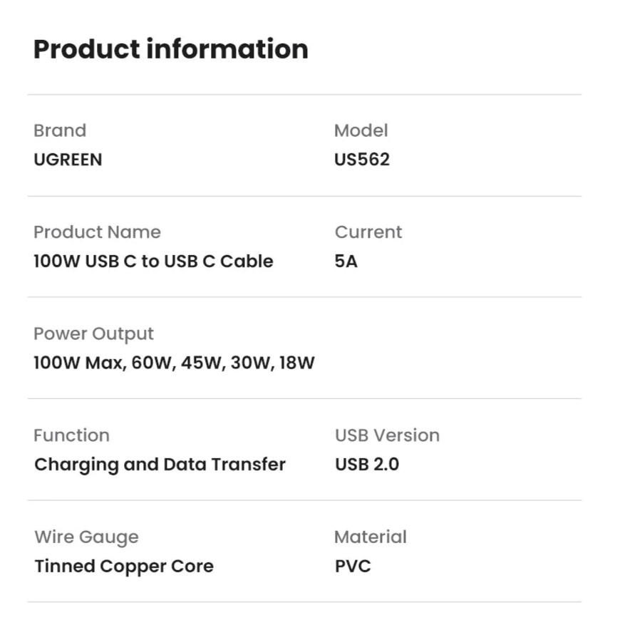 Product information card for UGREEN US562 USB cable with specifications.