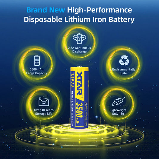 Xtar 3500mAh lithium iron battery with features highlighted on a blue background