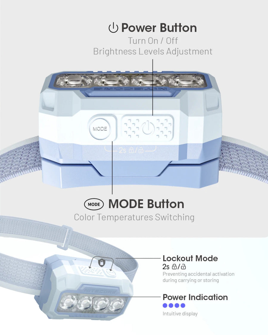 Headlamp with dual buttons labeled power and mode on a white background
