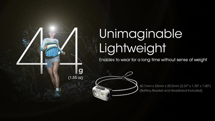 Lightweight headlamp with text on a dark background