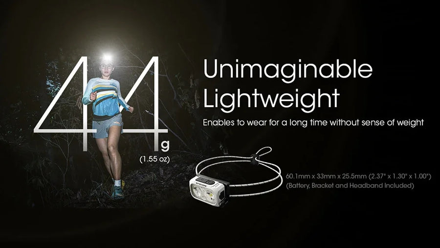 Lightweight headlamp with text on a dark background
