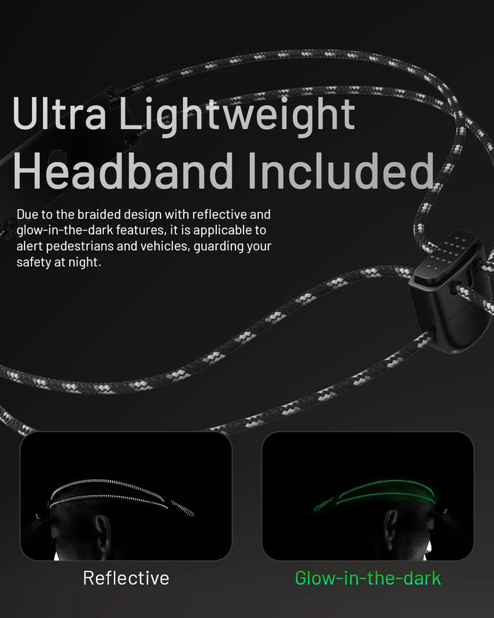 Ultra lightweight headband with reflective and glow-in-the-dark features on a black background.
