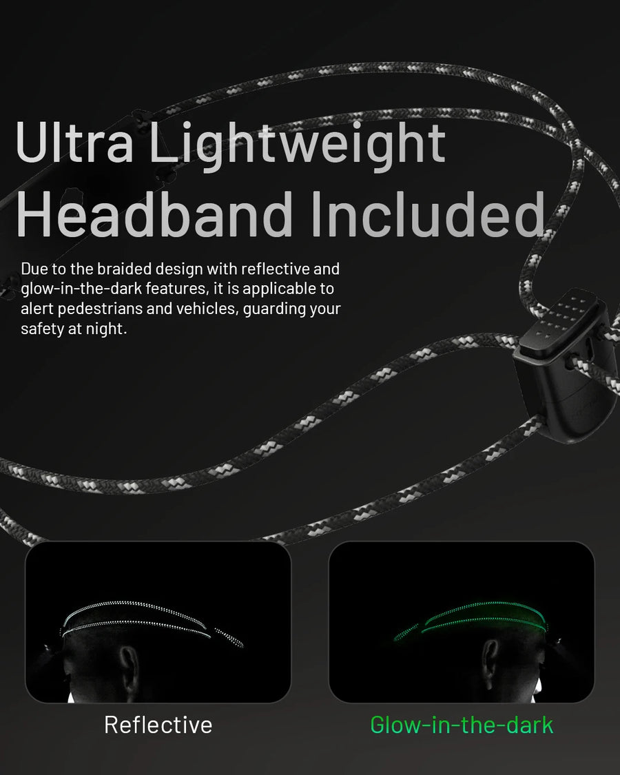 Ultra lightweight headband with reflective and glow-in-the-dark features on a black background.