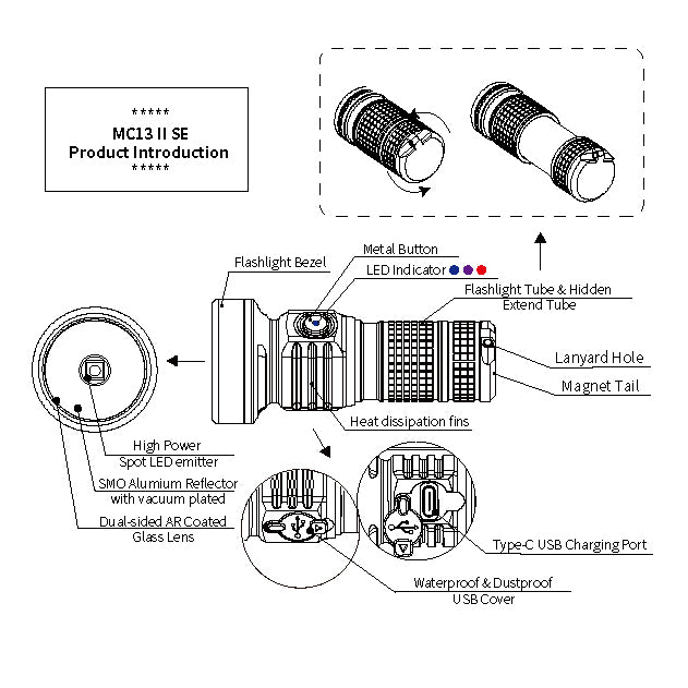 Diagram of a flashlight with labeled parts on a white background