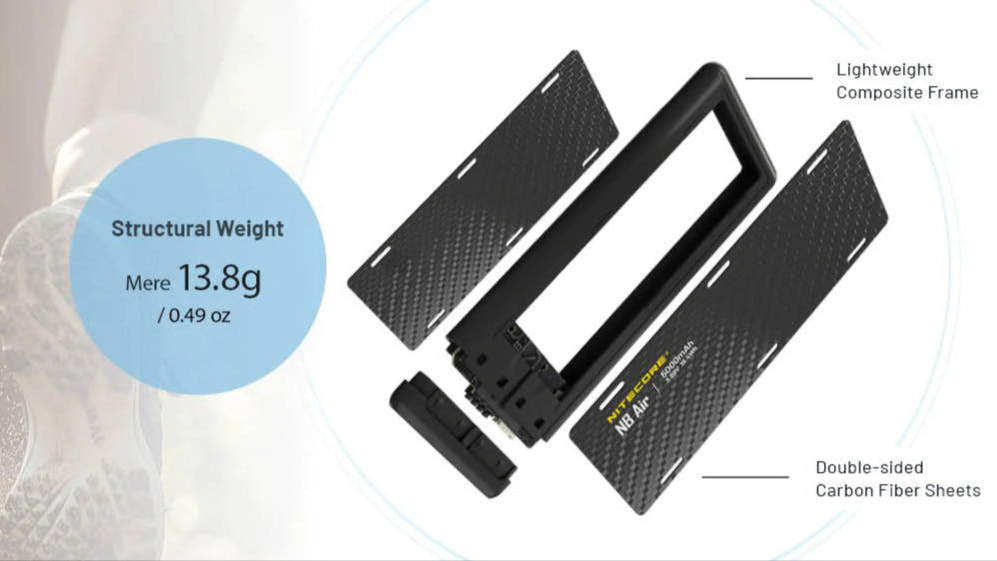 Lightweight composite frame with carbon fiber sheets and structural weight information on a white background