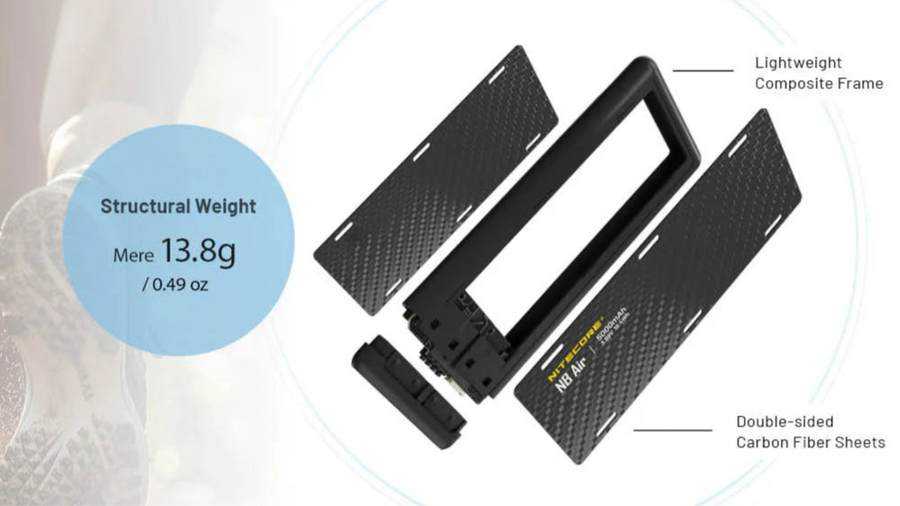 Lightweight composite frame with carbon fiber sheets and structural weight information on a white background