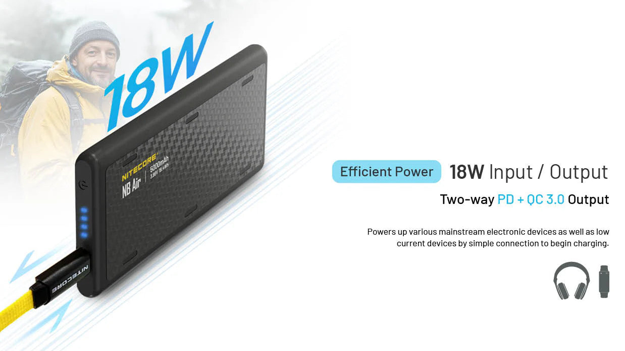 Power bank with 18W input/output on a white background