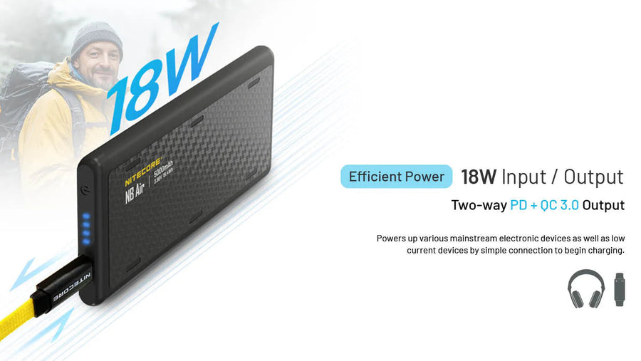 Power bank with 18W input/output on a white background